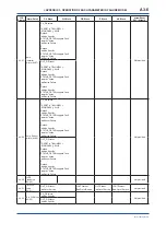 Preview for 87 page of YOKOGAWA digitalYEWFLO Series User Manual