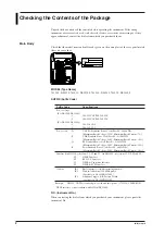 Предварительный просмотр 3 страницы YOKOGAWA DL 1520 User Manual