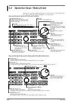 Предварительный просмотр 15 страницы YOKOGAWA DL 1520 User Manual