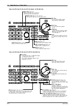 Предварительный просмотр 17 страницы YOKOGAWA DL 1520 User Manual