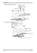 Предварительный просмотр 19 страницы YOKOGAWA DL 1520 User Manual