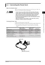 Предварительный просмотр 24 страницы YOKOGAWA DL 1520 User Manual