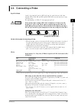 Предварительный просмотр 26 страницы YOKOGAWA DL 1520 User Manual