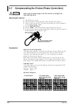 Предварительный просмотр 27 страницы YOKOGAWA DL 1520 User Manual