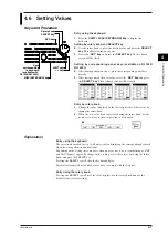 Предварительный просмотр 35 страницы YOKOGAWA DL 1520 User Manual