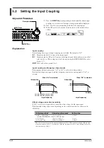 Предварительный просмотр 38 страницы YOKOGAWA DL 1520 User Manual