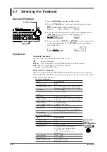 Предварительный просмотр 44 страницы YOKOGAWA DL 1520 User Manual