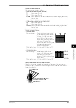 Предварительный просмотр 86 страницы YOKOGAWA DL 1520 User Manual