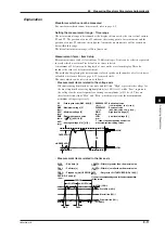 Предварительный просмотр 94 страницы YOKOGAWA DL 1520 User Manual