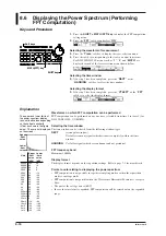 Предварительный просмотр 101 страницы YOKOGAWA DL 1520 User Manual