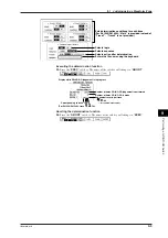 Предварительный просмотр 107 страницы YOKOGAWA DL 1520 User Manual