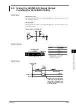 Предварительный просмотр 115 страницы YOKOGAWA DL 1520 User Manual