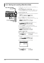 Предварительный просмотр 150 страницы YOKOGAWA DL 1520 User Manual