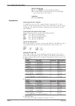 Предварительный просмотр 158 страницы YOKOGAWA DL 1520 User Manual