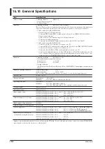 Предварительный просмотр 182 страницы YOKOGAWA DL 1520 User Manual