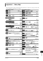 Предварительный просмотр 185 страницы YOKOGAWA DL 1520 User Manual