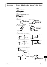 Предварительный просмотр 195 страницы YOKOGAWA DL 1520 User Manual