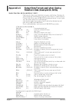 Предварительный просмотр 196 страницы YOKOGAWA DL 1520 User Manual