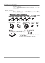 Preview for 6 page of YOKOGAWA DL1620 User Manual