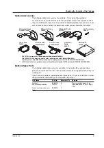 Preview for 7 page of YOKOGAWA DL1620 User Manual