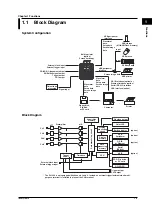 Предварительный просмотр 18 страницы YOKOGAWA DL1620 User Manual