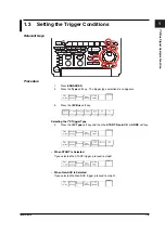 Preview for 7 page of YOKOGAWA DL1640 User Manual