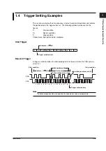 Предварительный просмотр 17 страницы YOKOGAWA DL1640 User Manual