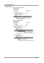 Предварительный просмотр 18 страницы YOKOGAWA DL1640 User Manual