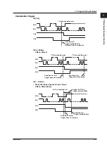 Preview for 21 page of YOKOGAWA DL1640 User Manual