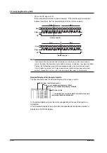 Preview for 57 page of YOKOGAWA DL1640 User Manual