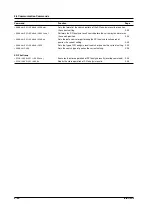 Preview for 63 page of YOKOGAWA DL1640 User Manual