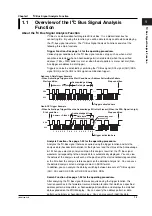 Предварительный просмотр 5 страницы YOKOGAWA DL1700E Series User Manual