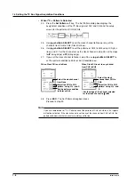 Предварительный просмотр 12 страницы YOKOGAWA DL1700E Series User Manual