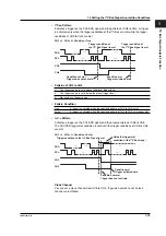 Предварительный просмотр 17 страницы YOKOGAWA DL1700E Series User Manual