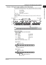 Предварительный просмотр 19 страницы YOKOGAWA DL1700E Series User Manual