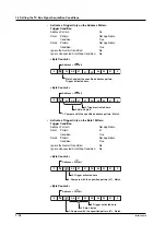 Предварительный просмотр 20 страницы YOKOGAWA DL1700E Series User Manual