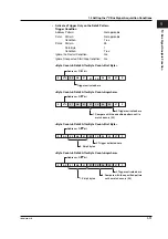 Предварительный просмотр 21 страницы YOKOGAWA DL1700E Series User Manual