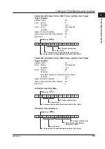 Предварительный просмотр 23 страницы YOKOGAWA DL1700E Series User Manual