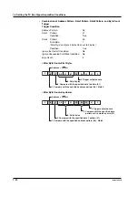 Предварительный просмотр 24 страницы YOKOGAWA DL1700E Series User Manual