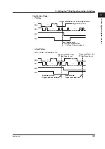 Предварительный просмотр 27 страницы YOKOGAWA DL1700E Series User Manual