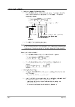 Предварительный просмотр 32 страницы YOKOGAWA DL1700E Series User Manual