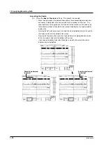 Предварительный просмотр 34 страницы YOKOGAWA DL1700E Series User Manual