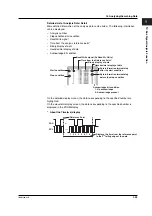 Предварительный просмотр 37 страницы YOKOGAWA DL1700E Series User Manual