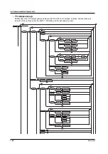 Предварительный просмотр 44 страницы YOKOGAWA DL1700E Series User Manual