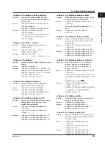 Предварительный просмотр 47 страницы YOKOGAWA DL1700E Series User Manual