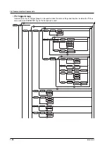 Предварительный просмотр 50 страницы YOKOGAWA DL1700E Series User Manual