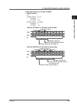 Предварительный просмотр 69 страницы YOKOGAWA DL1700E Series User Manual