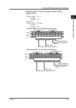 Предварительный просмотр 71 страницы YOKOGAWA DL1700E Series User Manual