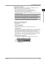 Предварительный просмотр 81 страницы YOKOGAWA DL1700E Series User Manual