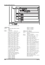 Предварительный просмотр 92 страницы YOKOGAWA DL1700E Series User Manual